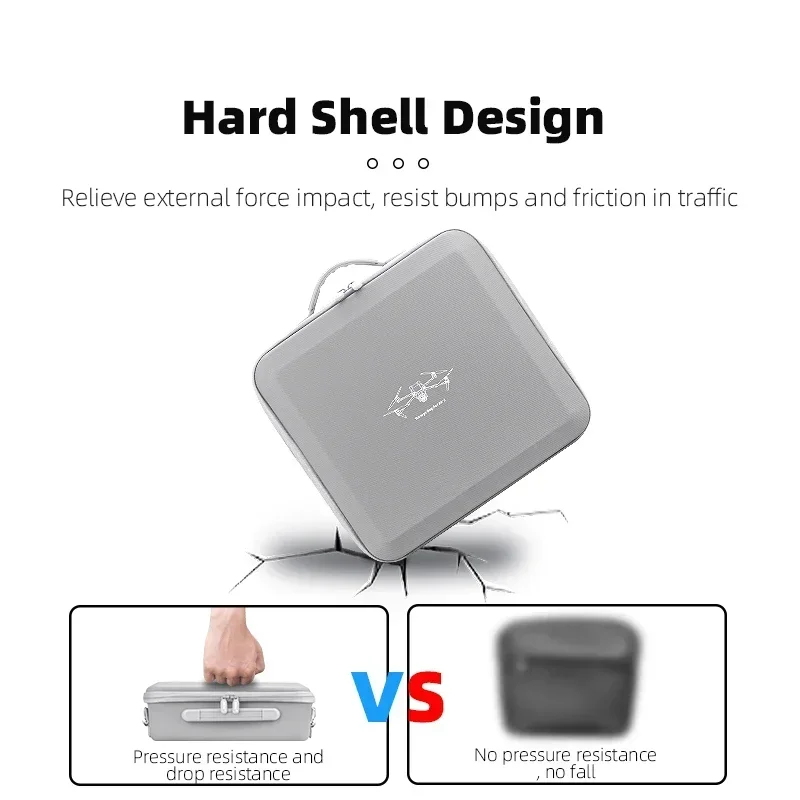 Bolsa de almacenamiento BRDRC  - Drone Hard Shell Case reseña y precio