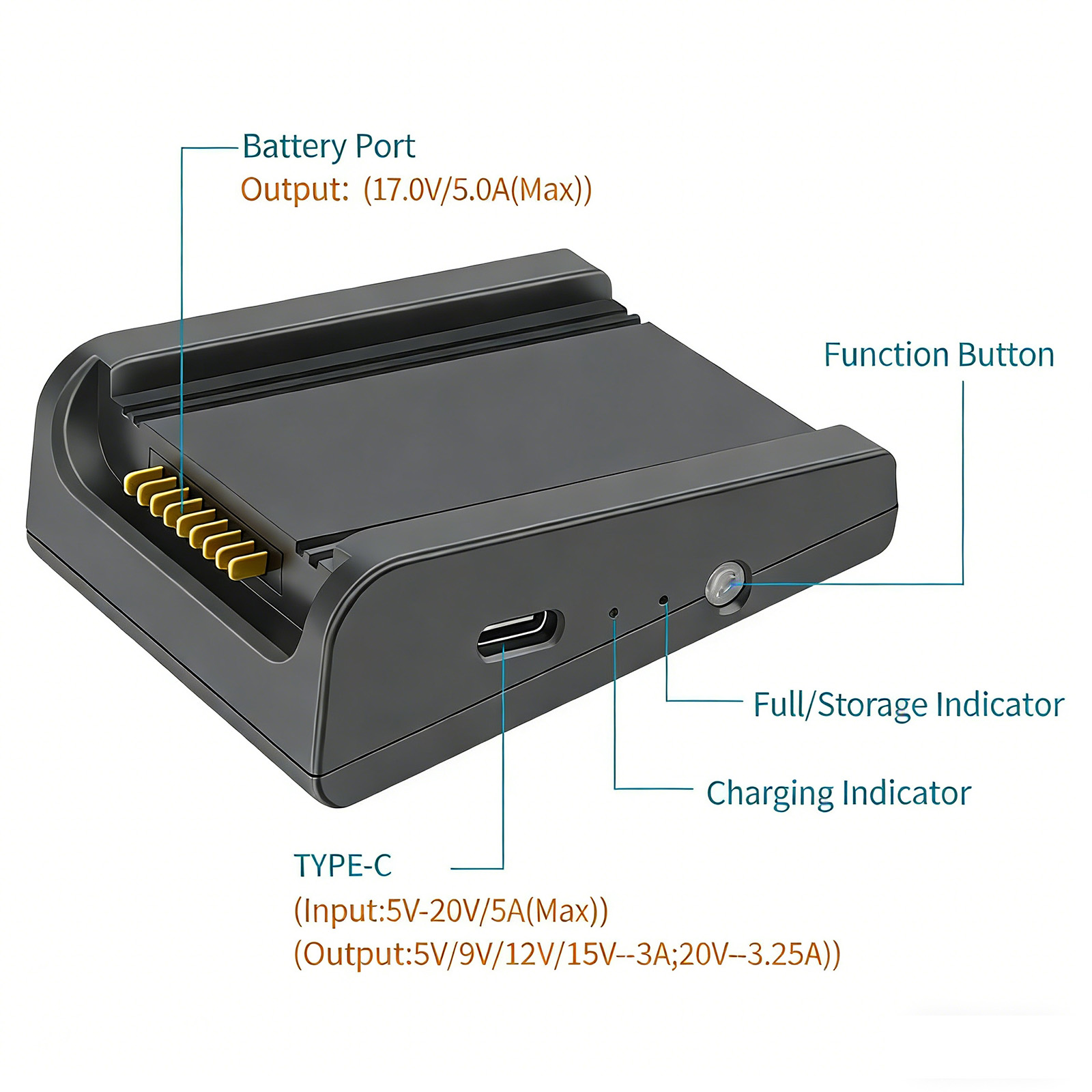 Cargador USB de un Solo Puerto - Drone Charging Hub reseña y precio