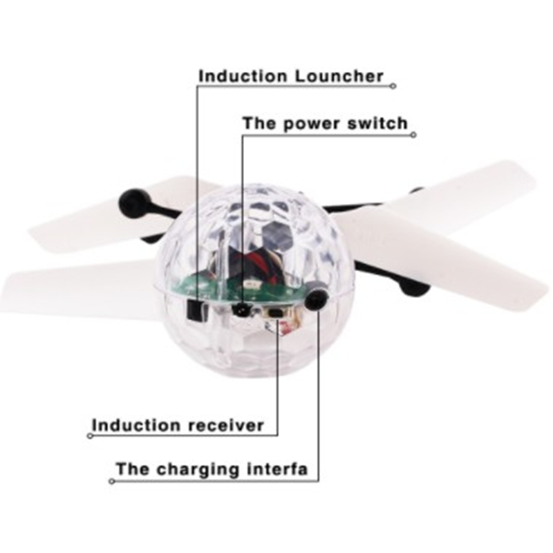Mini Dron para Niños, Helicópt - Drone Beacon Light reseña y precio